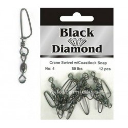 Παραμάνα Crane Coastlock Black Diamond-alagiannis.gr
